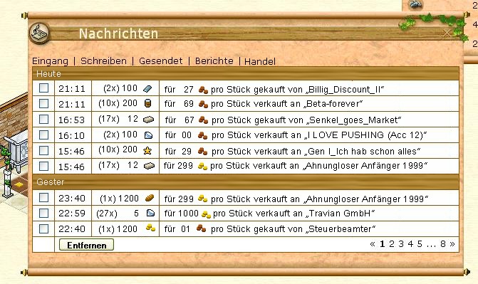 Konzept für die Handelsberichte